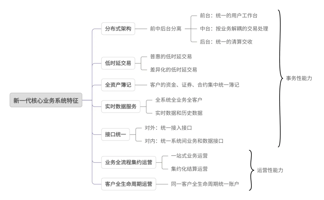 图片 6.png
