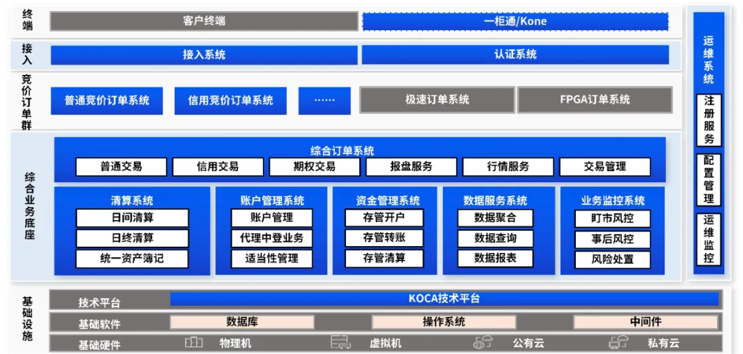 图片 7.png