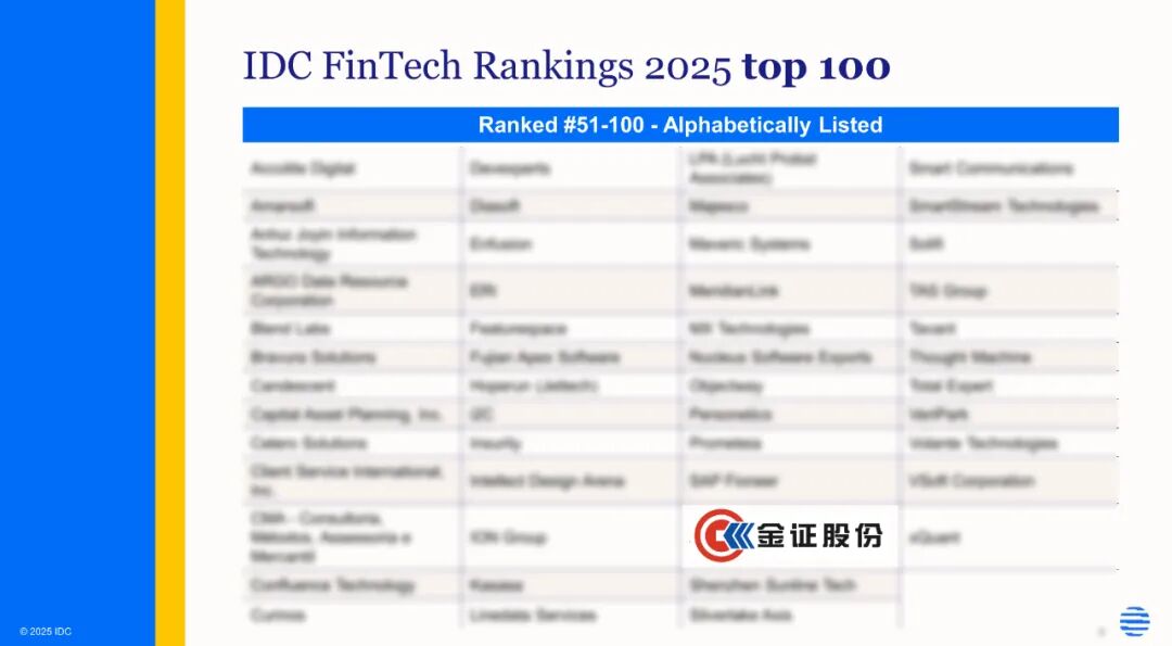 IDC入围.jpg