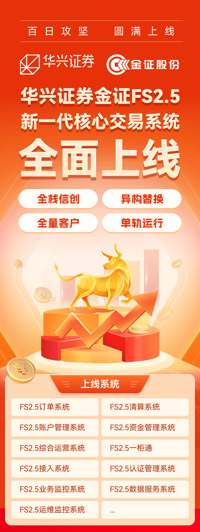 华兴证券.png